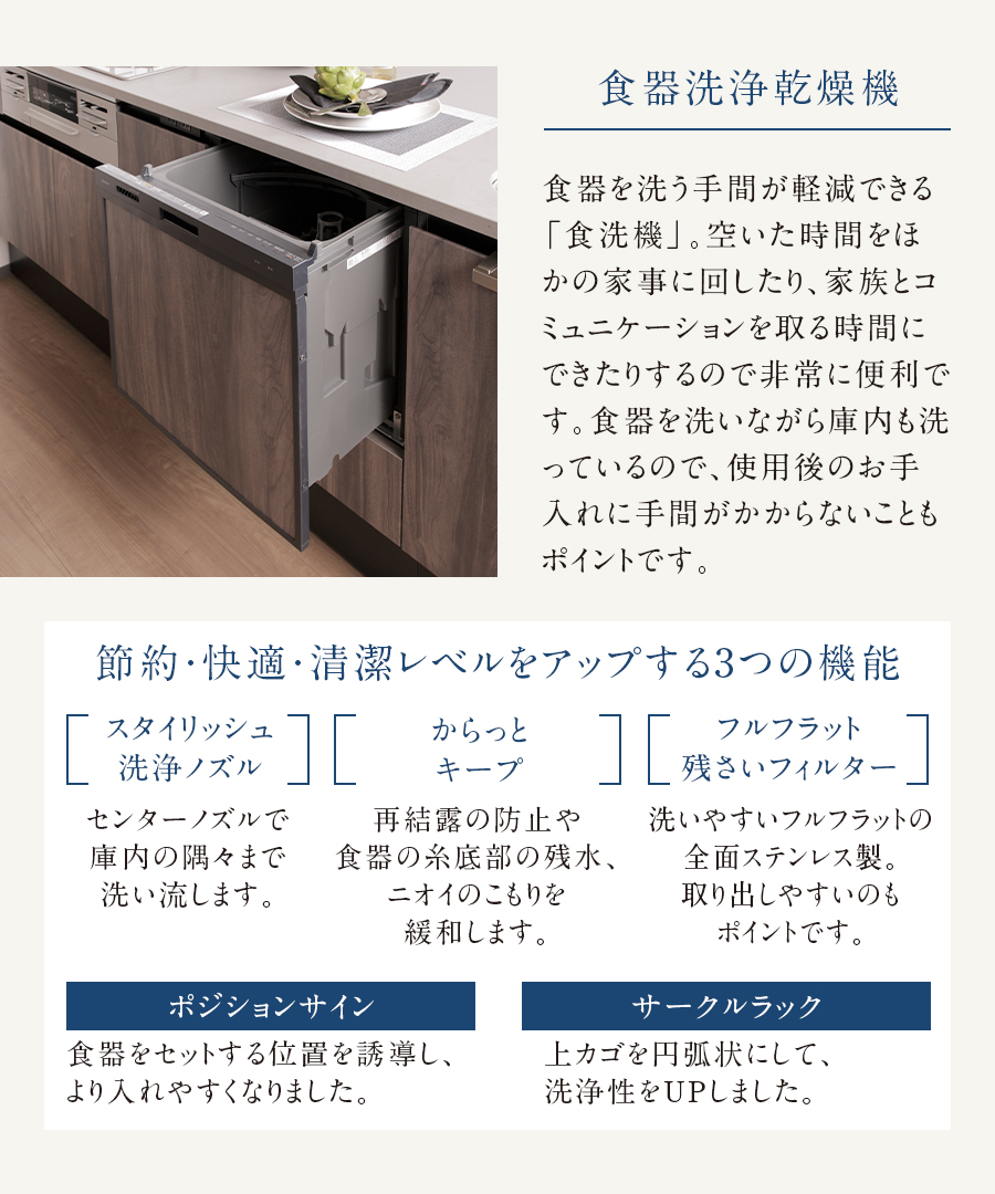 食器洗浄乾燥機