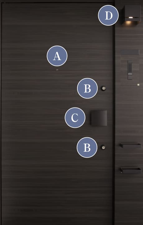 エントランスセキュリティシステム