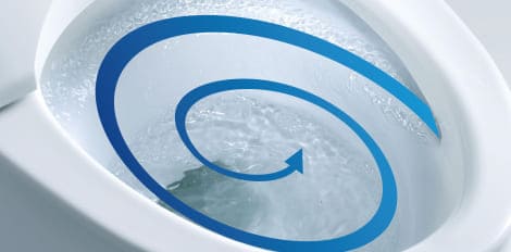 トルネード洗浄