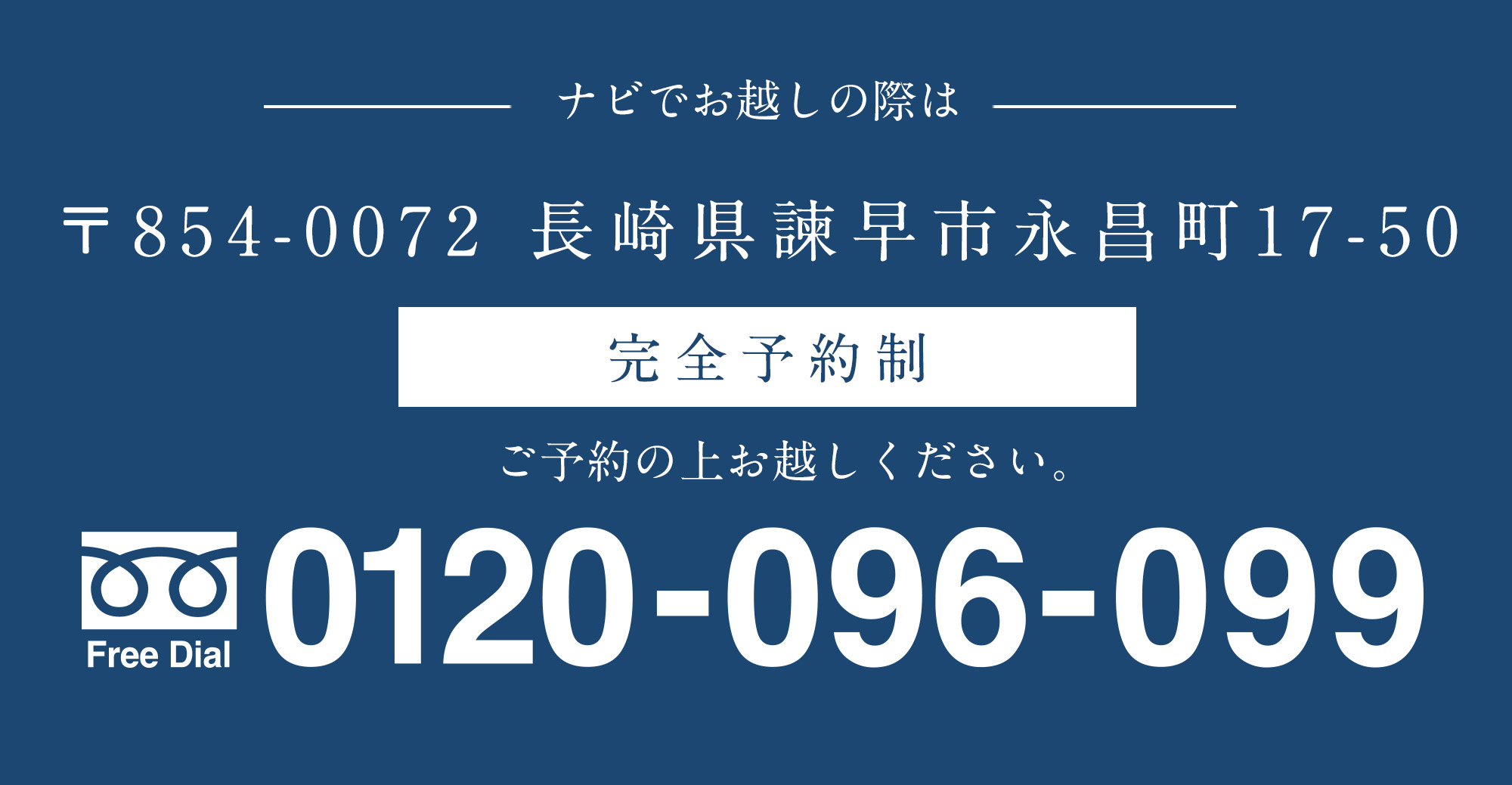 現地案内図マップ