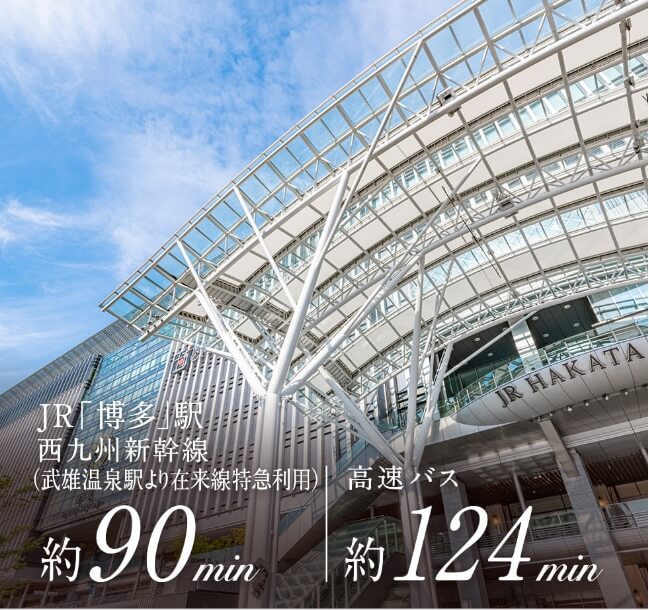 JR博多駅