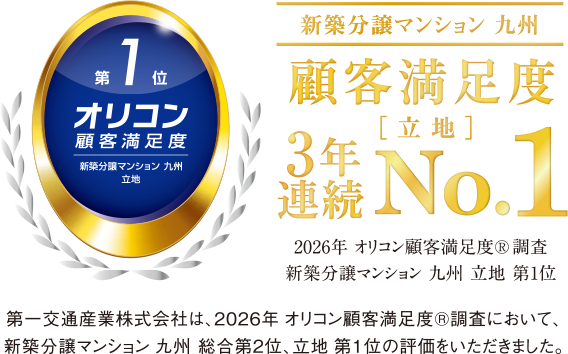 アーバンパレス諫早駅